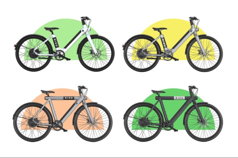 BirdBike eBike stojí len 700 dolárov s dopravou zdarma