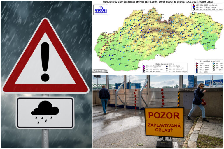 Kde na Slovensku napršalo za päť dní najviac? Rekord je 386 mm a najmenšie číslo 36
