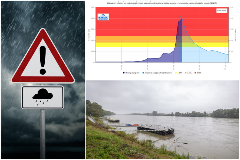 Meteorológovia zmenili výstrahy a červená hydrologická už platí pre 10 okresov Slovenska (foto)