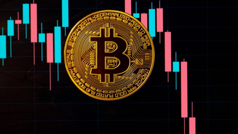 Bitcoin klesá v rizikovom pohybe, keď sú akcie Nasdaq zasiahnuté